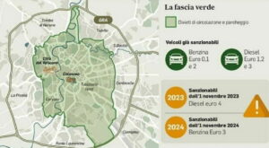 Roma, ZTL fascia verde, Santori (Lega): "Operazione verità, basta ecodeliri"