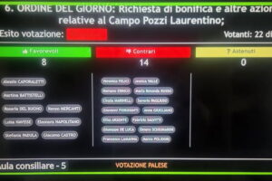 Pomezia, M5S: “Vergognoso il no alla bonifica dei pozzi Laurentino, si mette a rischio la salute dei cittadini”